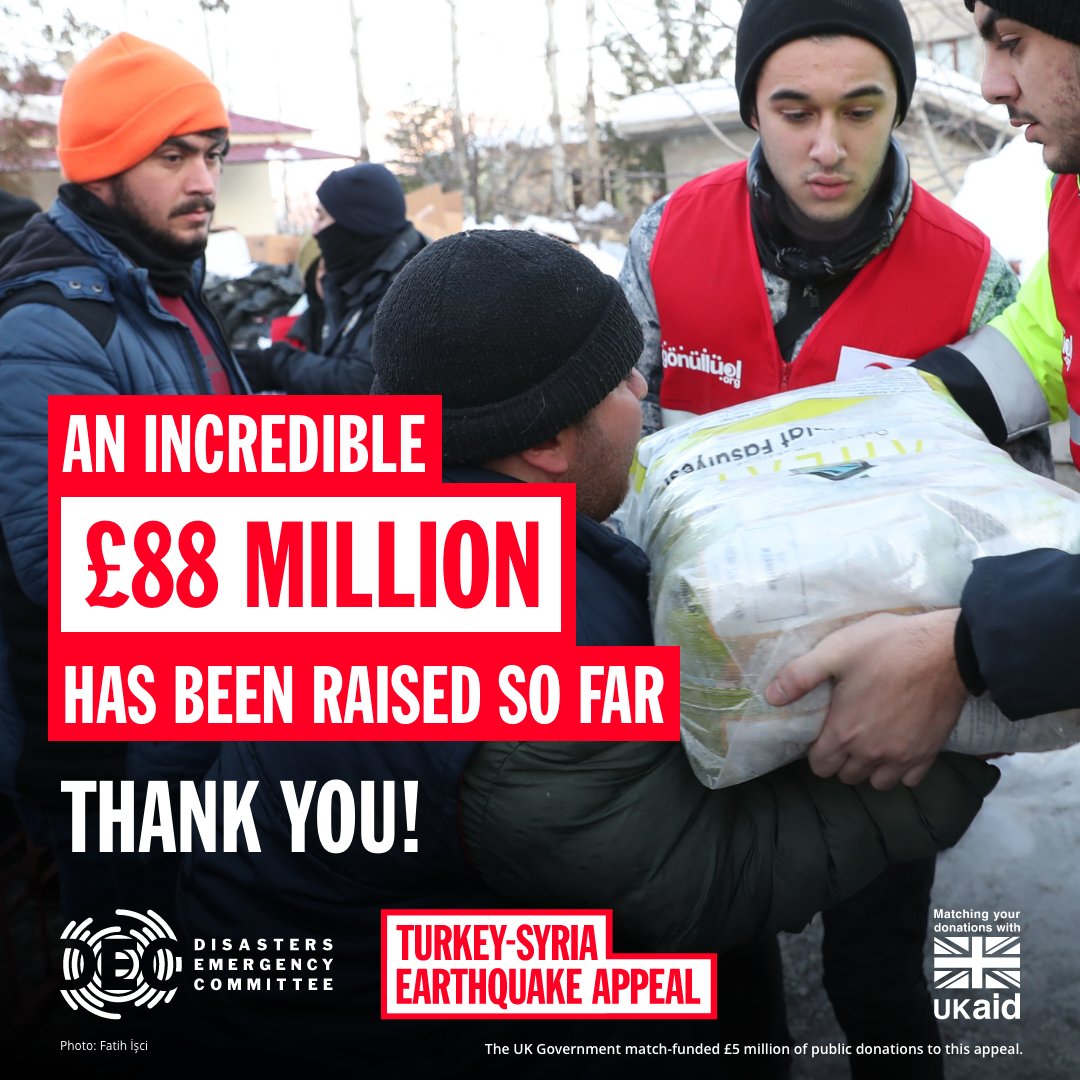 Thank you! 

Due to the incredible generosity of the UK public, our Turkey-Syria Earthquake Appeal has so far raised a staggering £88 million, including £5 million from #UKAidMatch 

dec.org.uk