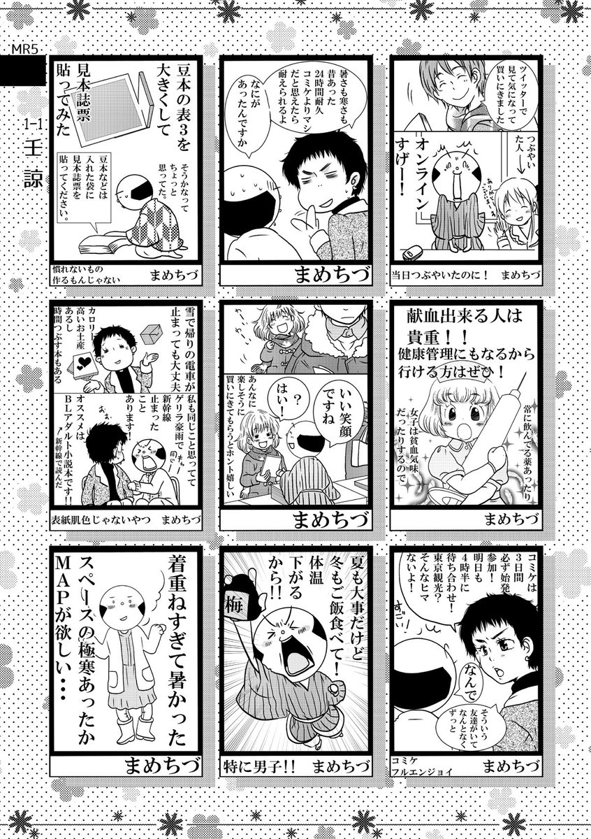 まんレポ合同誌2  800円 (1/5) 