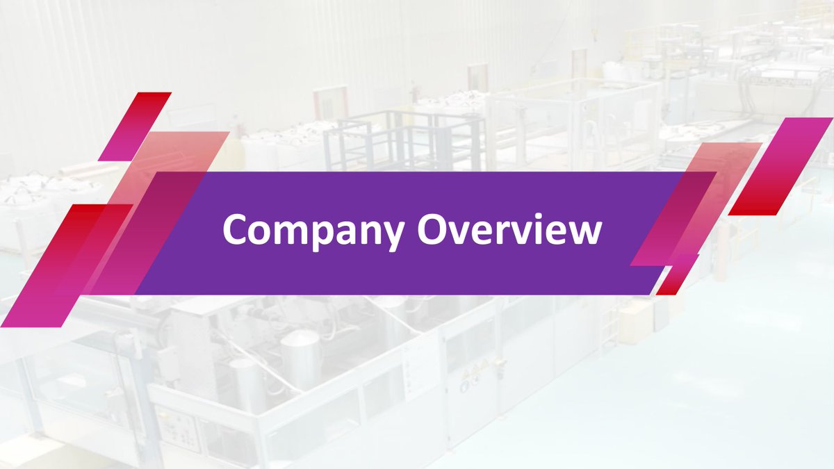 Jindal Poly Films Share Price Live, Live Stock Updates, Views, News