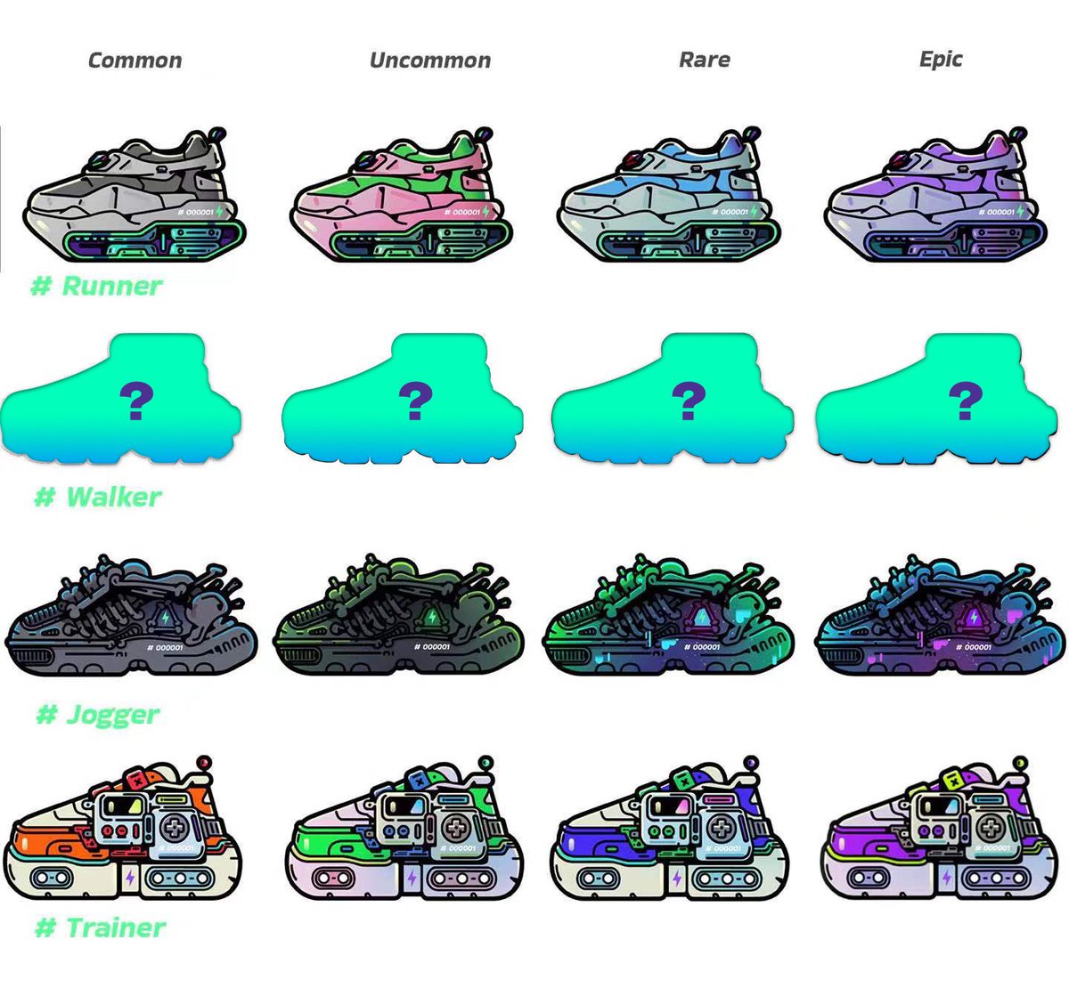 Guess What’s up NEXT!!  #STEPN #HypeSaints #HypeSTEPNer <a href="/HypeSaintsNFT/">HypeSaints_Official｜Phase 3</a> <a href="/Stepnofficial/">STEPN GO</a>