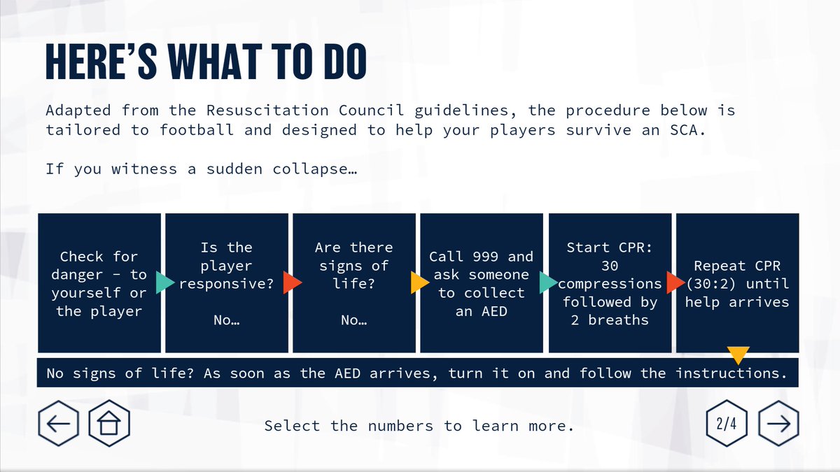RobHosking1's tweet photo. Sadly, I'm aware of several Cardiac Arrests pitchside, in the last week. One of which was somebody I knew, locally.

If you're going to a game this weekend, please take a bit of time to learn or refresh your knowledge of CPR, where the nearest AED is &amp; how to use it! 🙏⚽

#CPR https://t.co/g7ioy1Eeo1
