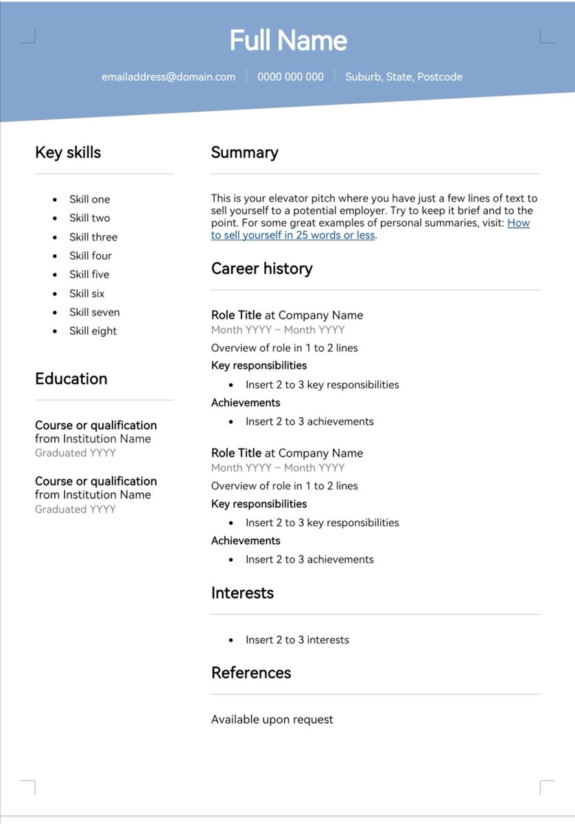 Australia Cv Pattern Thread by @Cherrychristie2 on Thread Reader App – Thread Reader App