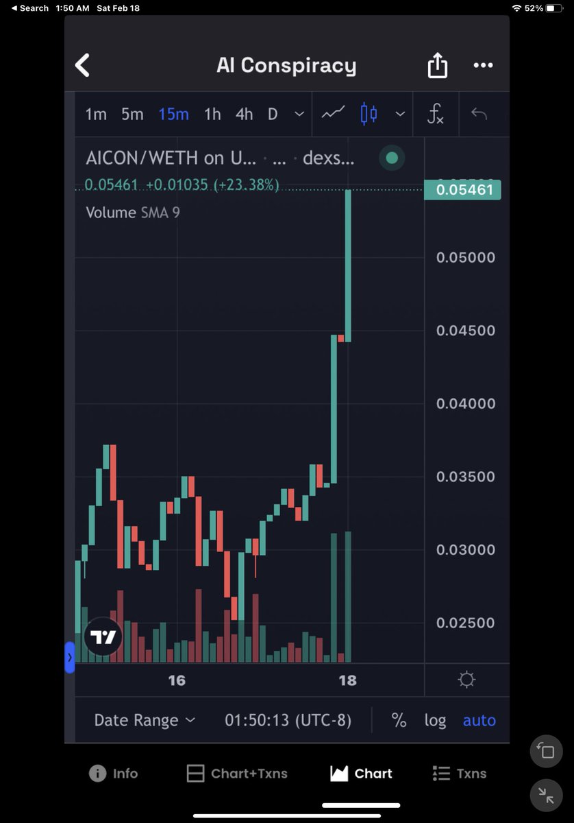 AiConspiracy's tweet photo. #aiconspiracy #eth #aicon #aiwhale #ai
I warned you guys about break out a few hours ago now we’re really about to start bots very smart does not just check the trend of the chart it does take holders into consideration by scanning the holders wallets https://t.co/JMAgpzQSzK