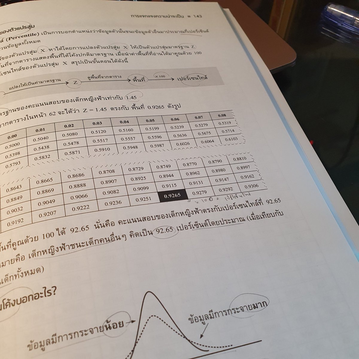 ✅️อ่านเล่มหัวใจจบใน 1 วัน📚
✨️เอาจริงก็ไม่คิดว่าจะอ่านจบ แต่มันอ่านเพลินมาก พี่ณัฐเขียนไว้ดีมาก ตอนแรกเราเรียน BOOK1 มีบางเรื่องที่เราลืม และตามไม่ทัน พอมาอ่านเล่มนี้ก็เติมเต็มได้เยอะเลย
พร้อมเรียนต่อละ💕