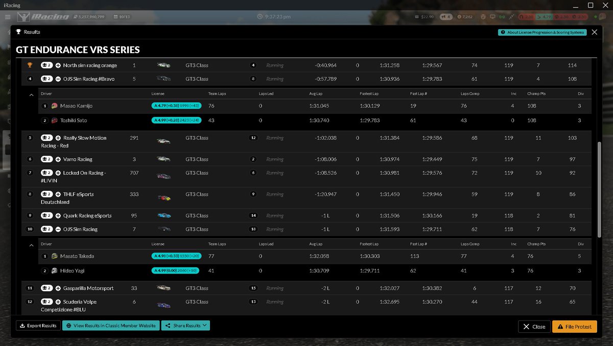 nhymk_cars's tweet image. VRSエンデュランス3H　ソノマ
ジグソーさん、まーぼーさん　Q18→R10
佐藤組長、わたし　Q8→R4

1周目ゴチャつきましたが、いいレース出来ました😆
リプレイ保存し忘れたのでテキストだけ💦
＃iracing　＃OJS