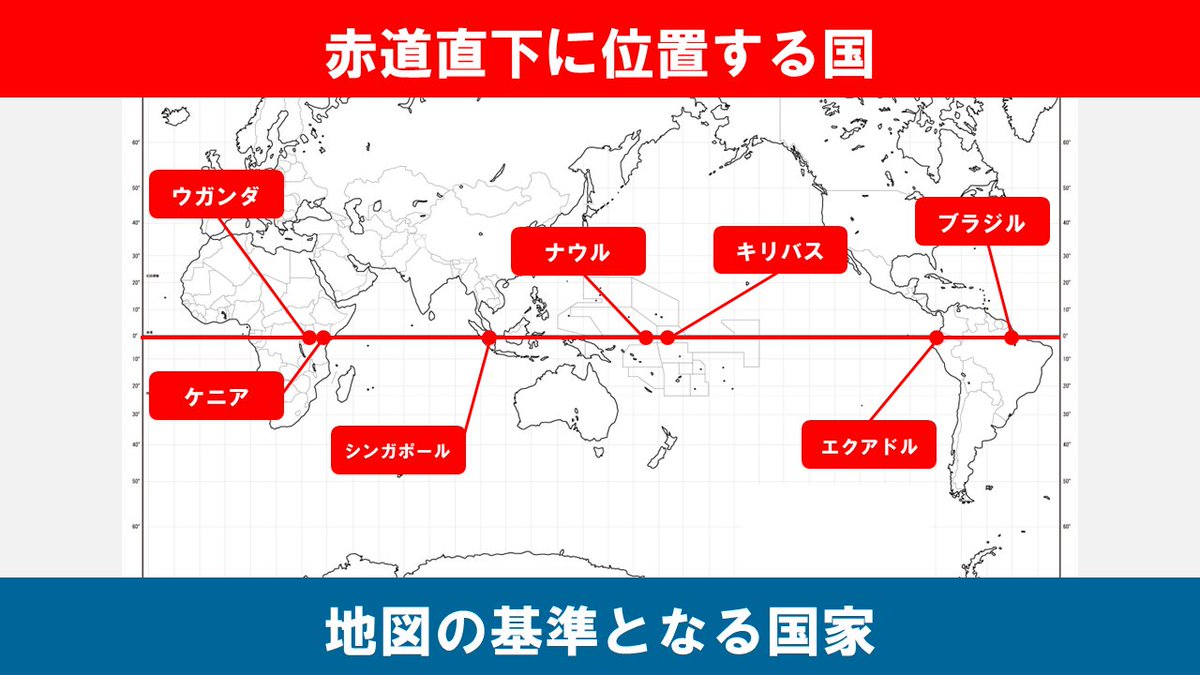 赤道気候