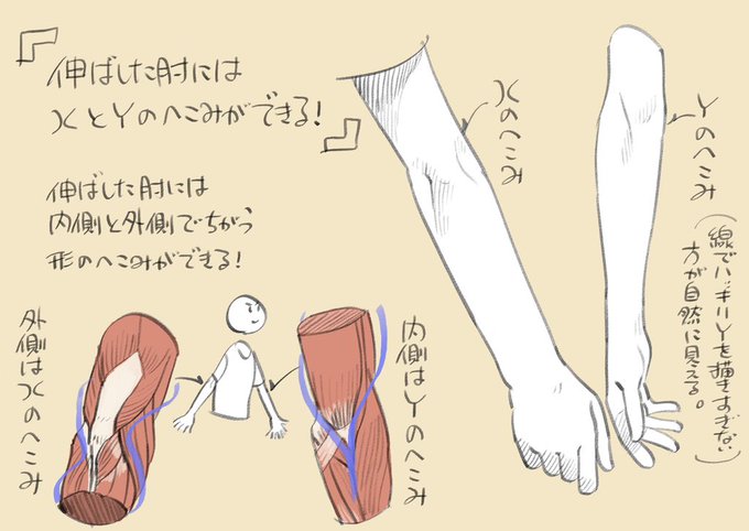 ちょっとの違いで説得力がアップする肘の気付き! 