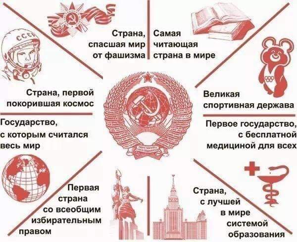 Можного говорить, что угодно, но факт остается фактом!