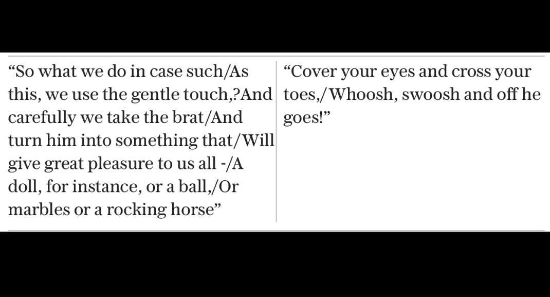 pastasnack_e's tweet photo. Road Dahl absolutely murdered by 21st century safetyism. Anything vivid, shocking, exciting has to be watered down and made insipid. A fundamental lack of trust of the reader- we can't mention guns or hair-pulling even in a negative way in case it puts ideas in your head https://t.co/An14VxYVu8