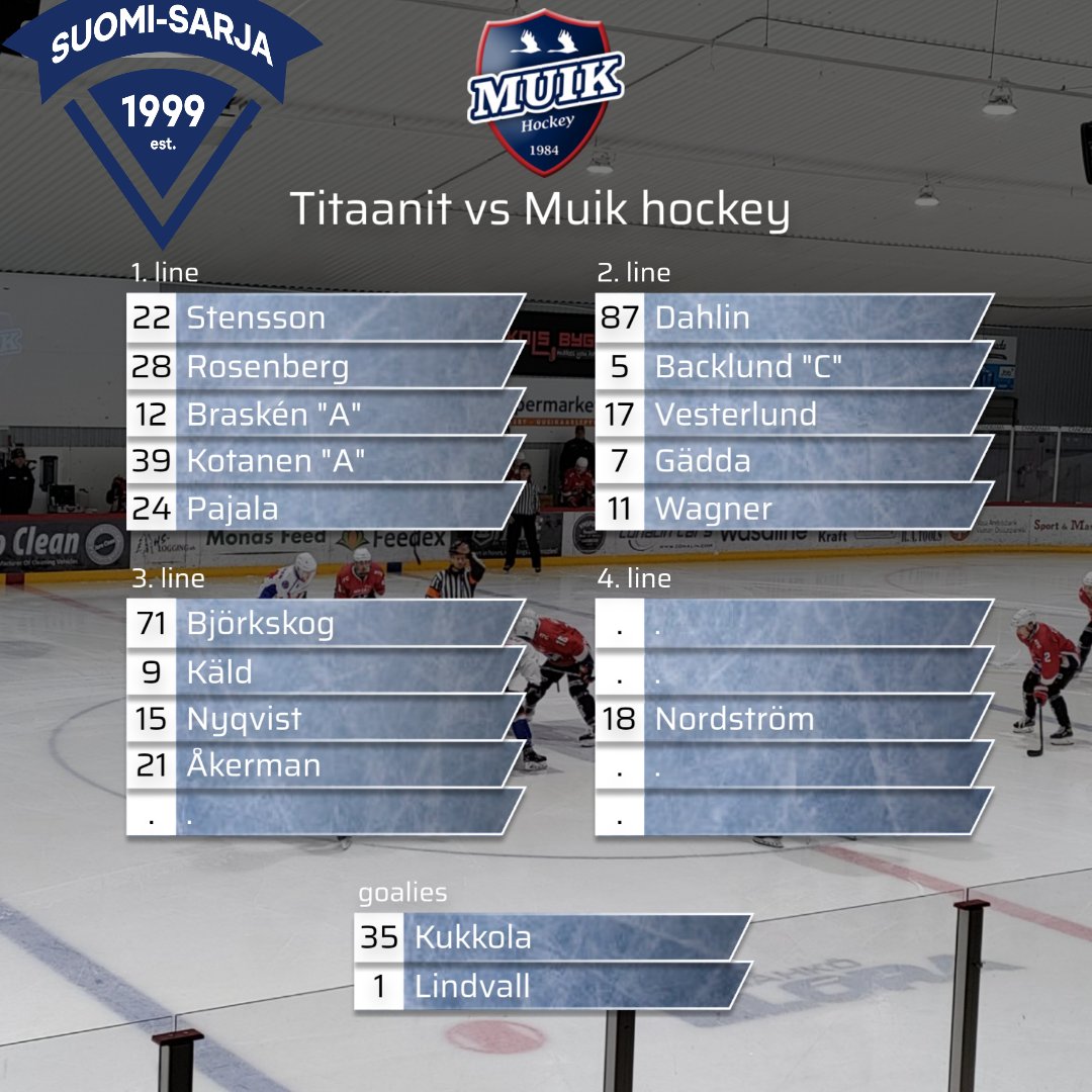 Muik Hockey tweet media