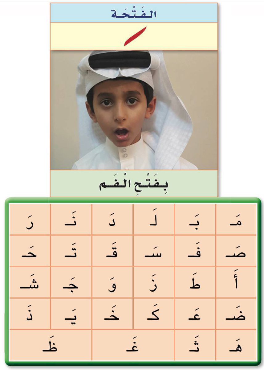 nada_n97's tweet photo. مراجعة جميع الحروف بالحركات الثلاث لتثبيت الحفظ وعدم النسيان 👇🏻

#الصف_الأول 
#الصفوف_الأولية 
#خبرات_تربوية_لمعلمي_الصف_الأول https://t.co/8cPpPgiFJf