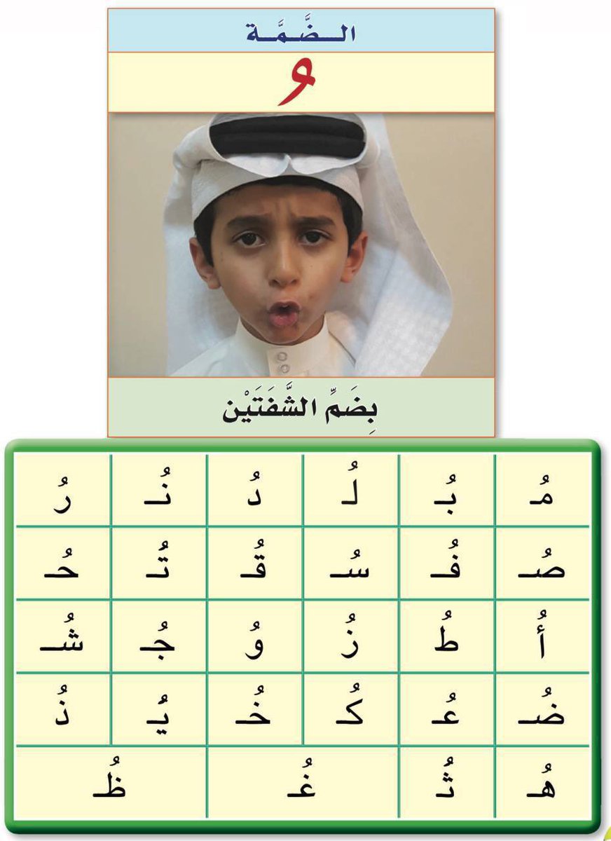 nada_n97's tweet photo. مراجعة جميع الحروف بالحركات الثلاث لتثبيت الحفظ وعدم النسيان 👇🏻

#الصف_الأول 
#الصفوف_الأولية 
#خبرات_تربوية_لمعلمي_الصف_الأول https://t.co/8cPpPgiFJf