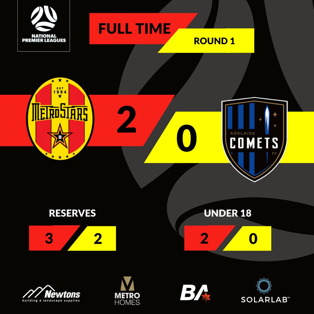 NE_MetroStars's tweet photo. ⭐彡[ꜰᴜʟʟ ᴛɪᴍᴇ]彡⭐

It's a NINE point day! 

We start the season off with a victory thanks to superb goals by James Temelkovski &amp; Michael Cittadini on their MetroStars debut!

Goalscorers: Temelkovski, Cittadini

#RAANPLSA #MetroStars #Twenty23 https://t.co/QCMaX9eoe9