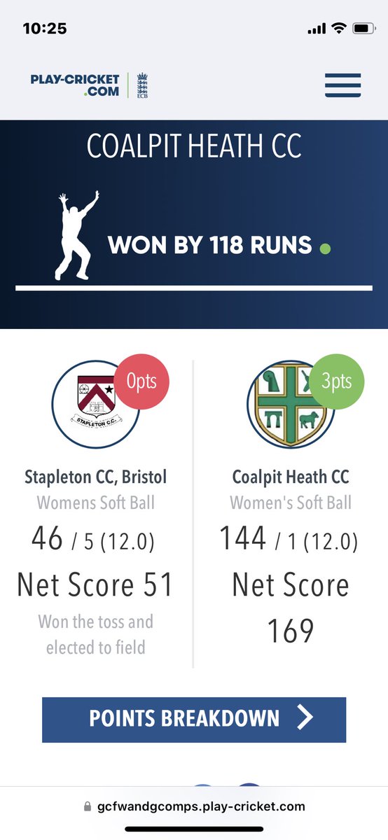 Superb win for the <a href="/CoalpitHeathCC/">Coalpit Heath CC</a> ladies on Thursday in the <a href="/GlosCricketFdn/">Gloucestershire Cricket Foundation</a> ladies Bristol indoor league 🙌

Not long now til outdoor training starts - get in touch if you want to get involved 🏏
