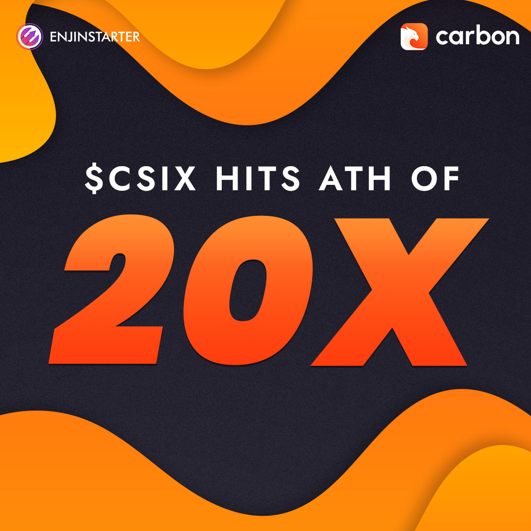 enjinstarter's tweet photo. @trycarbonio  hits an all-time high of 20x! Congratulations everyone! 🫡🚀

If you haven't claimed your $CSIX, now is the time! ⚡️

‼️ Claim your $CSIX token NOW!
Carbon GAP 1: https://t.co/aOmW3eraT8
Carbon GAP 2: https://t.co/15zqHyez8L https://t.co/VZBgq4IHwv