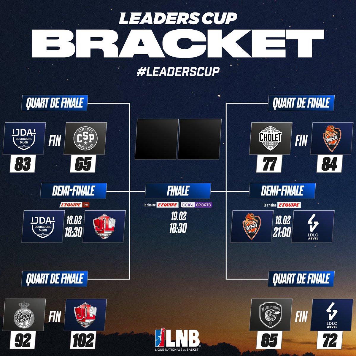 Betclic_ELITE's tweet image. JOUR DE MATCHS 🔥

💻 18h30 #lequipeLIVE 
📺 21h @lachainelequipe 

#LeadersCup
