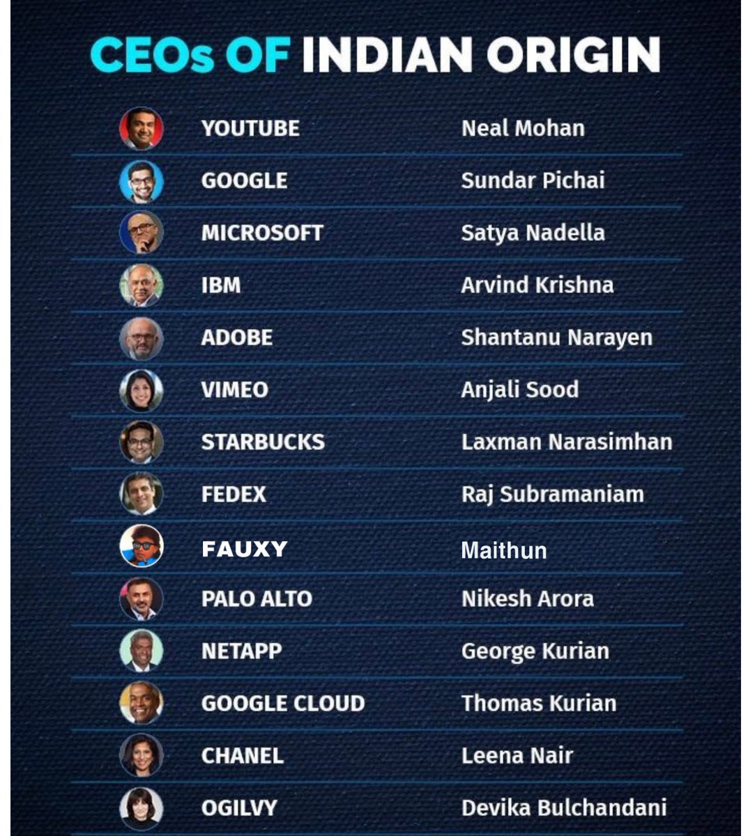 Being_Humor's tweet photo. Indeed a proud moment for India. 👏🏻👏🏻 https://t.co/TyOWp6Hr7c