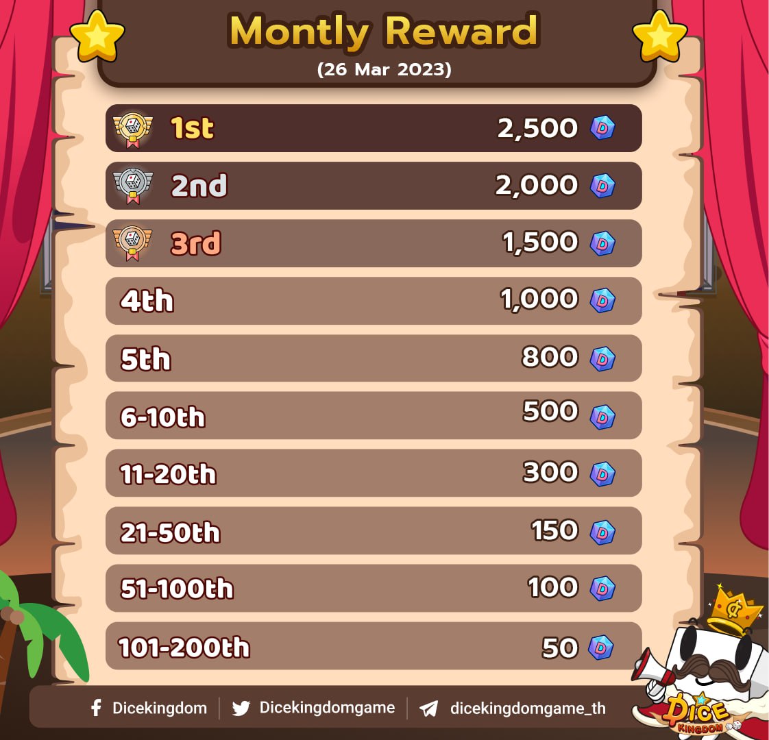 Dice Kingdom - Monopoly Gamefi on BKC Chain tweet media