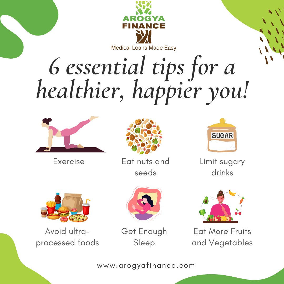 arogyafinance's tweet photo. 6 Essential tips for a healthier, happier you! 💪

↗️Share with someone in need.

In case of any queries, call us at +91 9769205032 / 9769286254. Or visit us at https://t.co/XQGRRfZWym
.
.
#ArogyaFinance #ArogyaCard #MedicalLoan #EMIoption #finance #Healthcare #tips https://t.co/UEMltdgEDV
