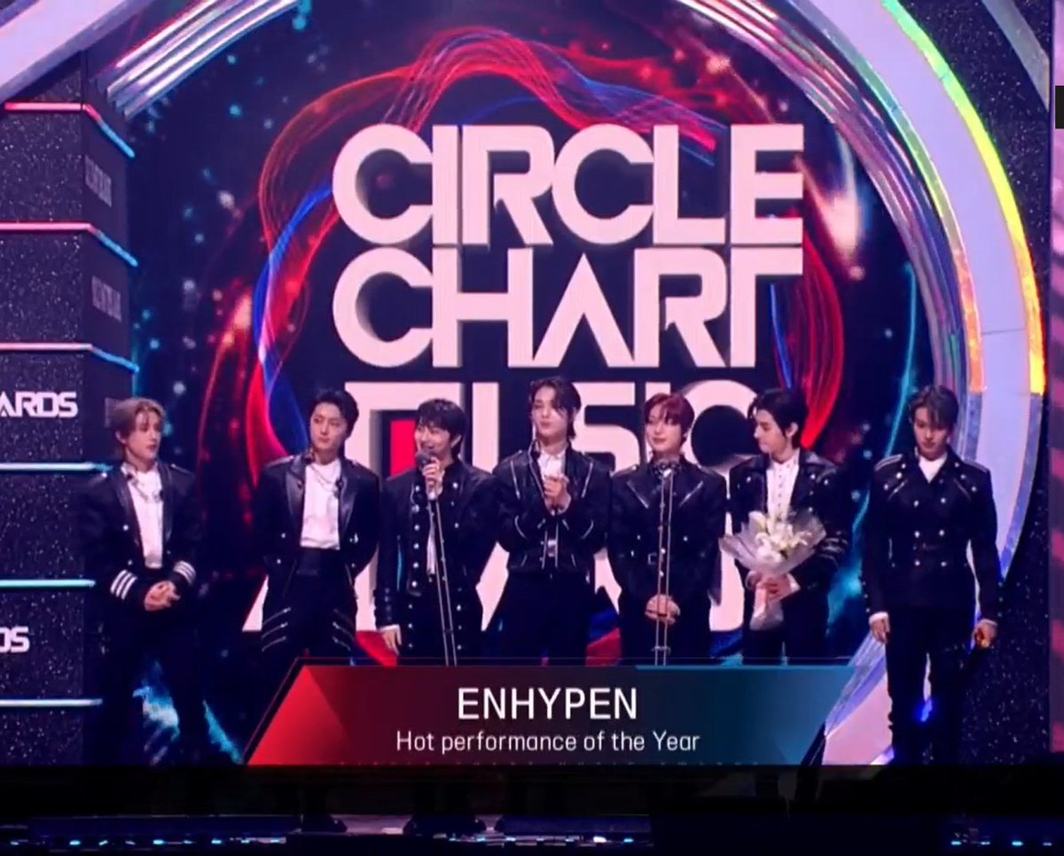 ENHYPEN Philippines on Twitter "[📸] Congratulations ENHYPEN for