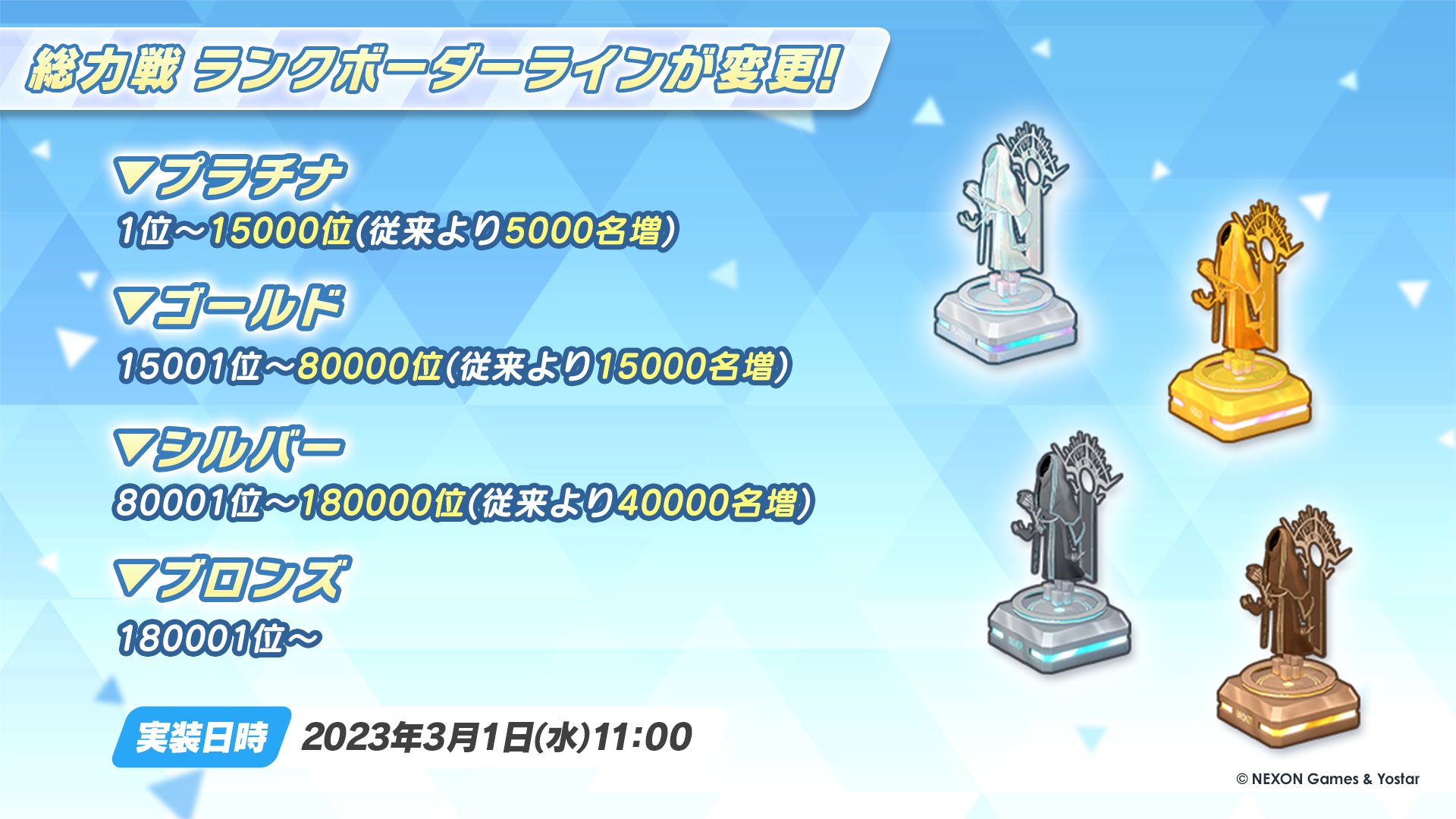 ブルアカ 768枚+8枚 ブルーアーカイブ -Blue Archive-(ブルアカ)
