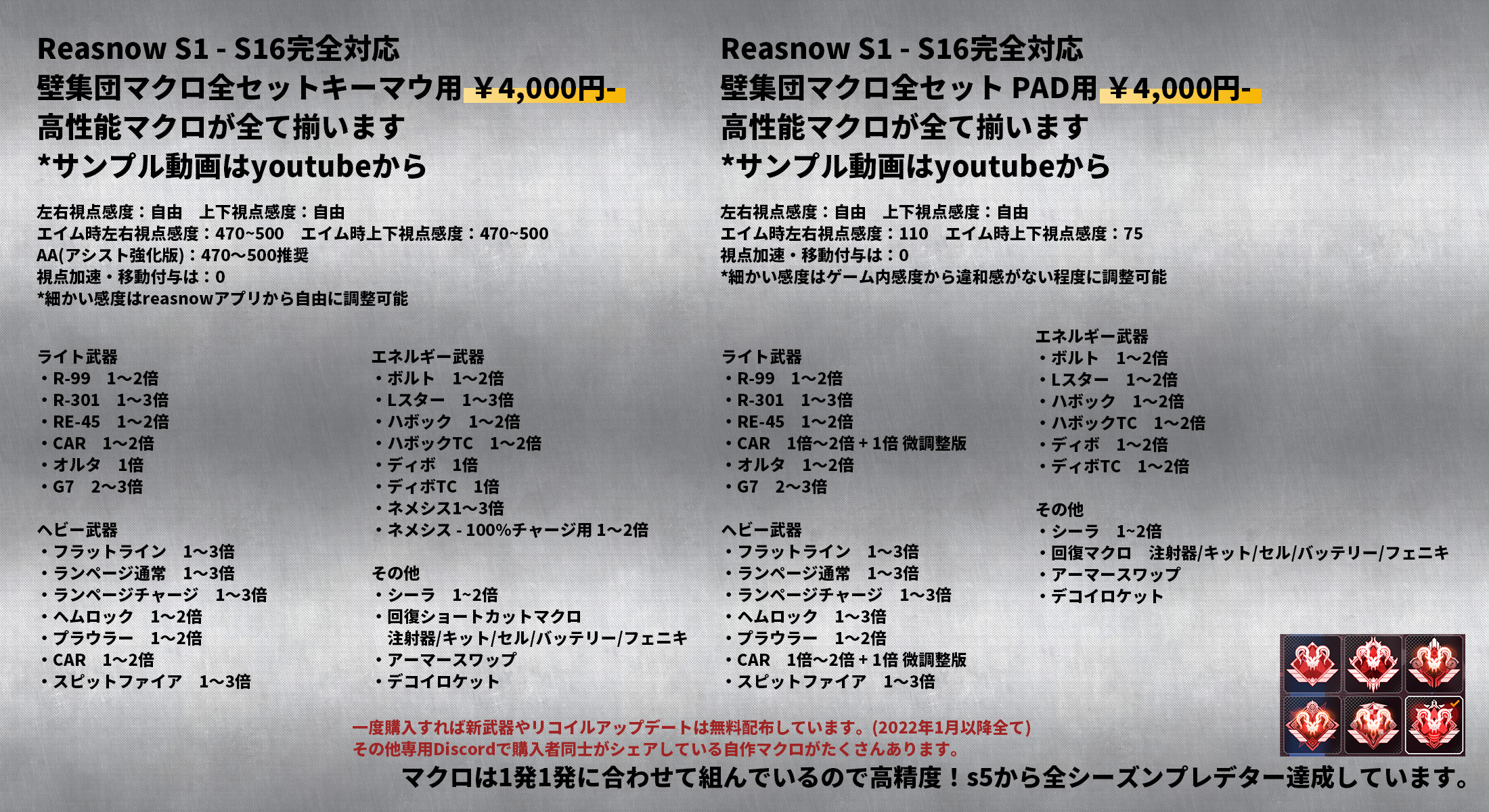 reasnowS1最強マクロ特殊マクロ付 tmgghana.com