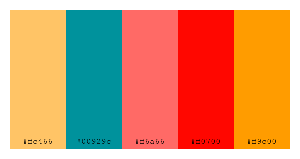 ColPaletteBot's tweet photo. Beep beep, here's a pretty color palette for you! 

color-scheme.js parameters used: 
- hue: 212
- variation: hard
- colors: #ffc466, #00929c, #ff6a66, #ff0700, #ff9c00

Have a lovely day!

#twitterbot #colorpalette #colors #palette #prettycolors https://t.co/IrjkKff1Ea