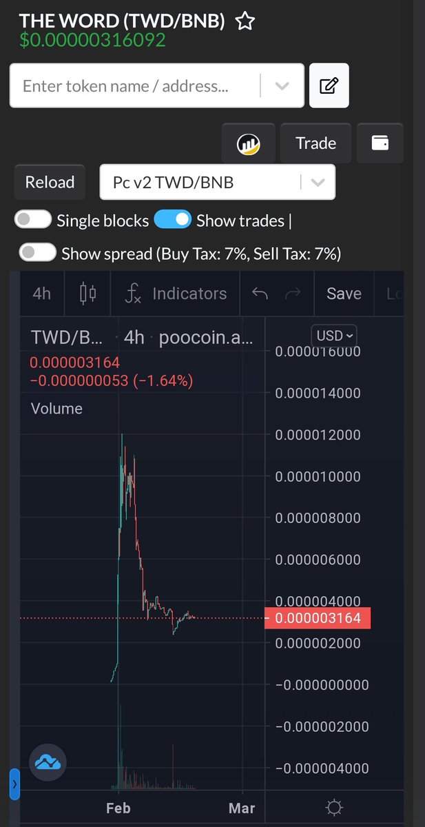 JikeVictory's tweet photo. If you're probably looking for the next potential 100x token,then I guess you just found one in $TWD.
Lot's of utilities on the way,a strong community and determined dev team that would keep pushing no matter what happens.If this isn't a potential 100x then I don't know what is. https://t.co/btELxRqnew
