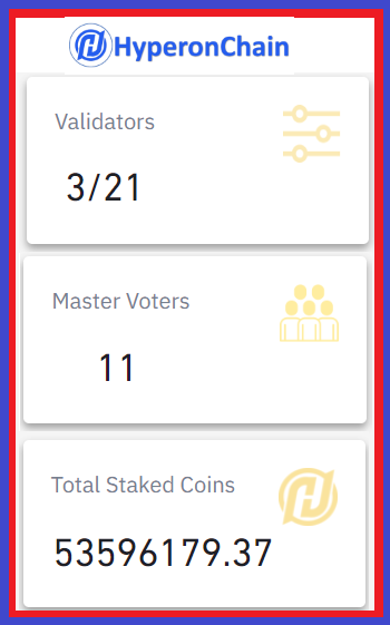BitcoinBusinez's tweet photo. $HPN staking statistics on 02/18/2023
#Validators 3/21
#Master Voters 11 
Total coins staked +53.5m / 60m (Circ Sup)

#HPN #hyperonchain #Staking 
#btc #bnb #core #brise #SOL  #ada #KDA #FTM #polygon #LoopNetwork  #RLC  #data #USDT #BUSD  #ETH #nftart #TRX #Doge  #AI #ChatGPT https://t.co/rqTKdSRCoW