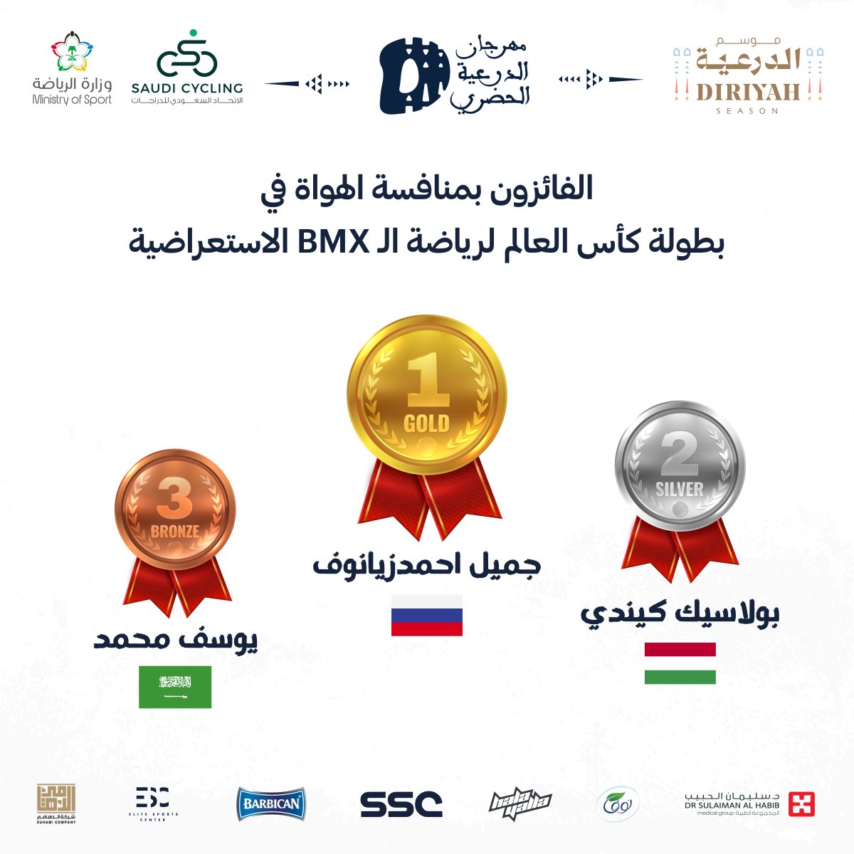 مبرووووووك للفائزين بمنافسة الهواة في بطولة #كأس_العالم_للدراجات_الاستعراضية 🏆🤩 
وحظًا أوفر لبقية المشاركين 🙏