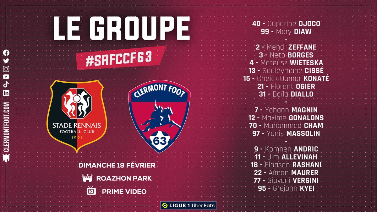 ClermontFoot's tweet photo. #SRFCCF63 Le 𝗴𝗿𝗼𝘂𝗽𝗲 clermontois pour ce déplacement au @staderennais, ce dimanche à 15h ! 👊🔴🔵 https://t.co/Ymes2k28Fu
