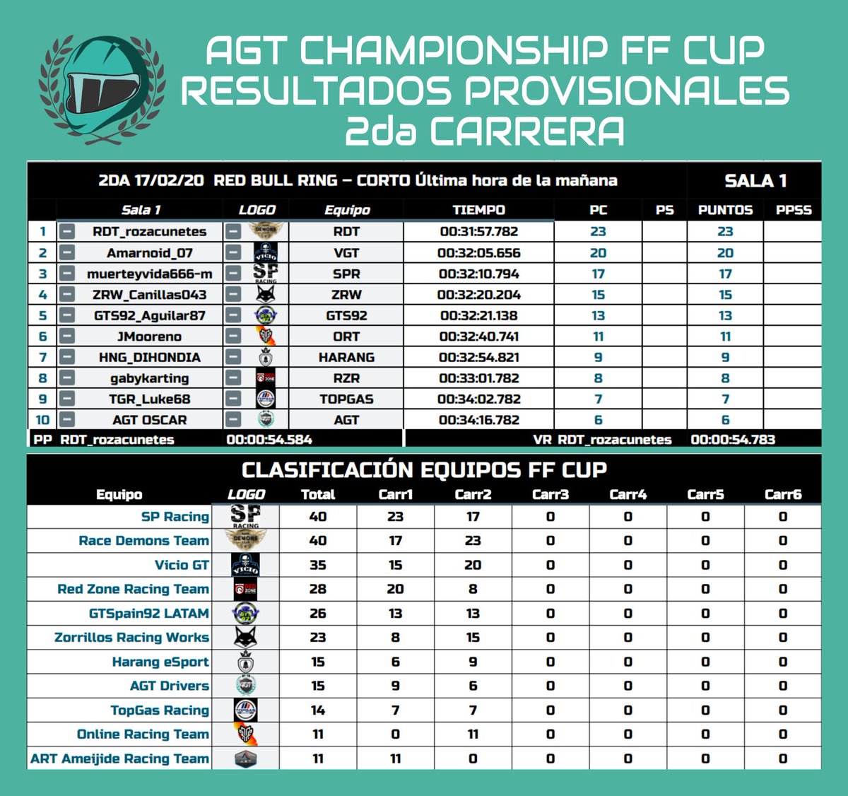 AGT Championship tweet media