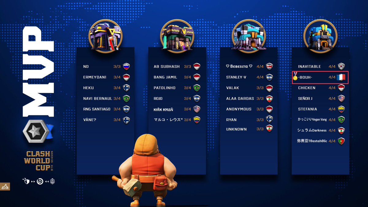 Team France CoC tweet media