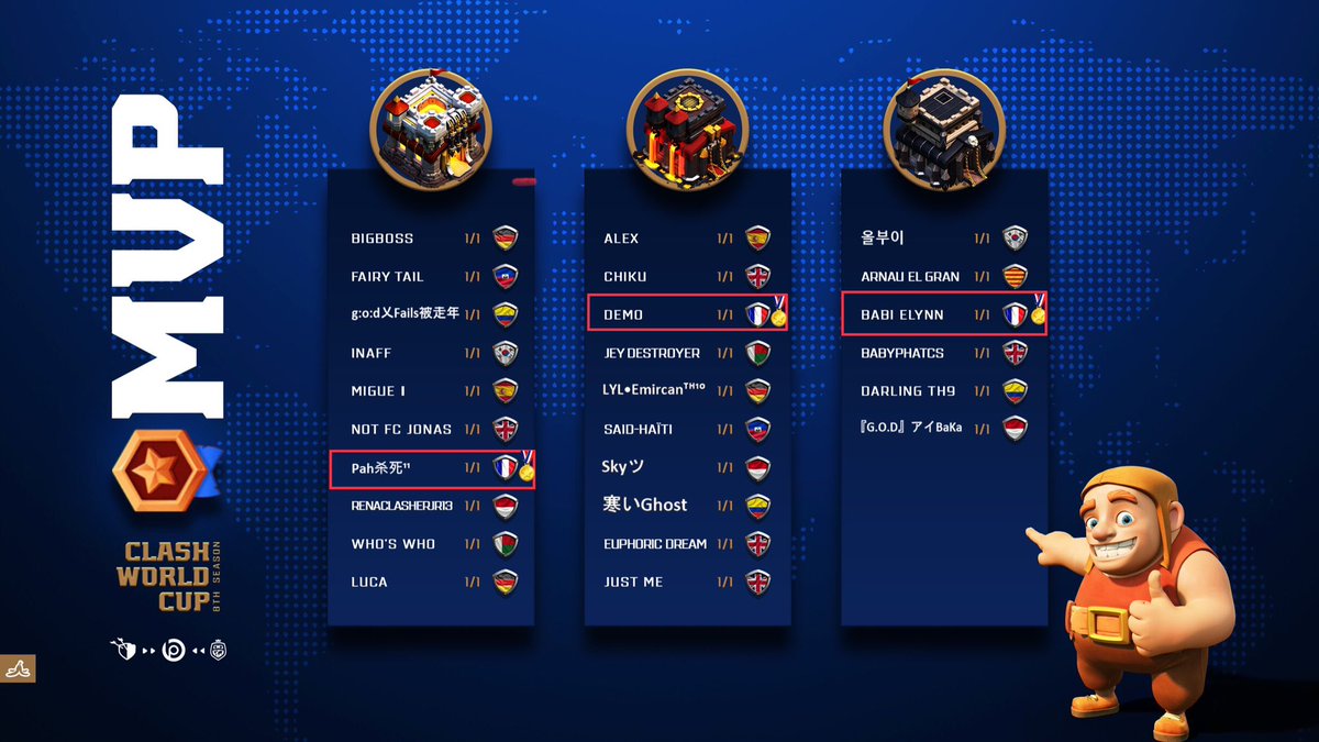 Team France CoC tweet media