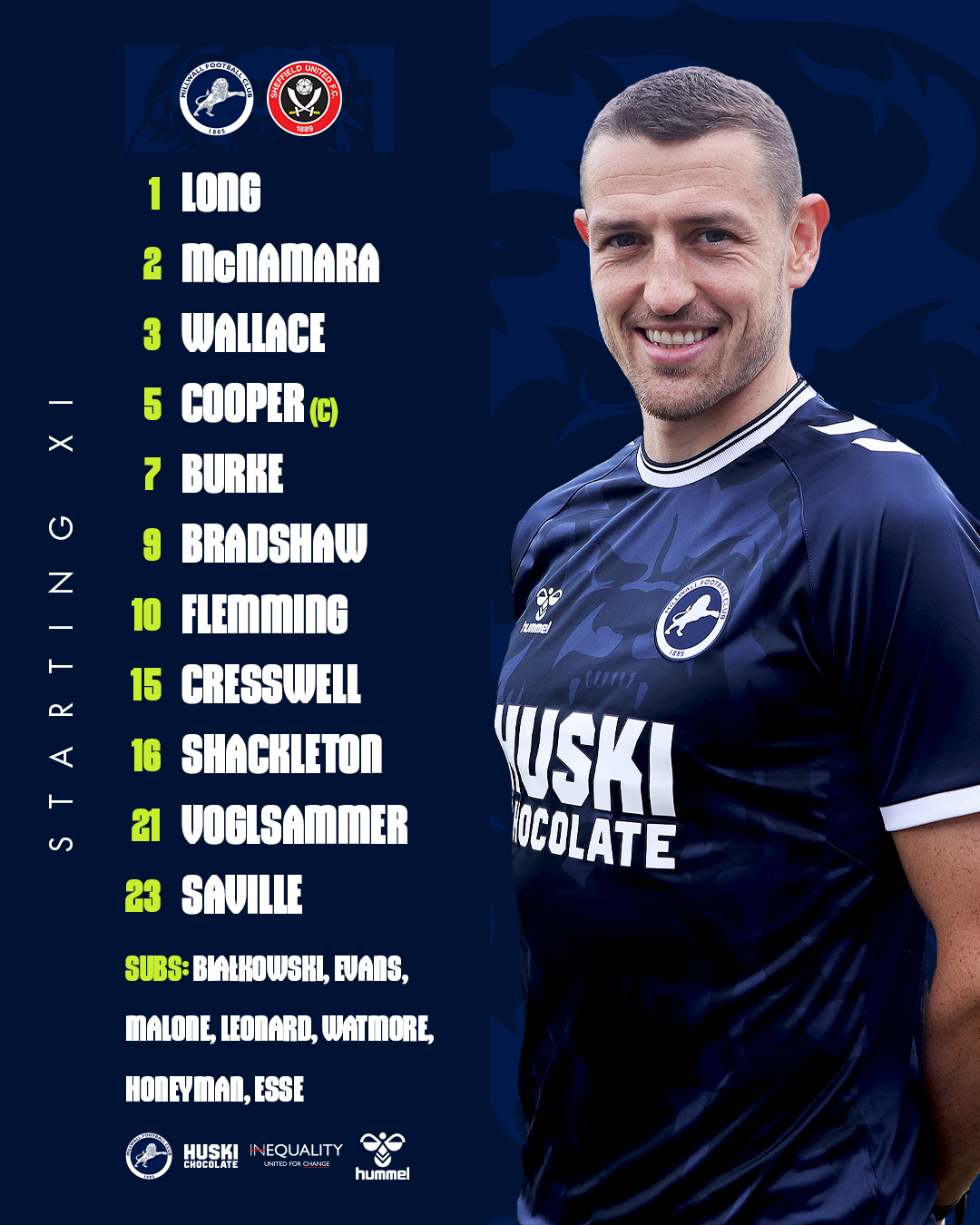 Millwall FC - Millwall FC - Millwall FC