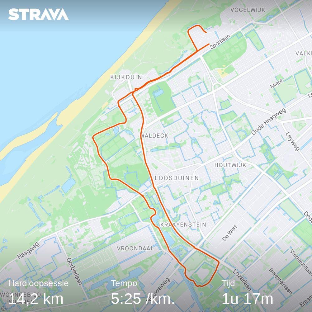 CarolineVerduin's tweet image. Weekend. #CPCtraining