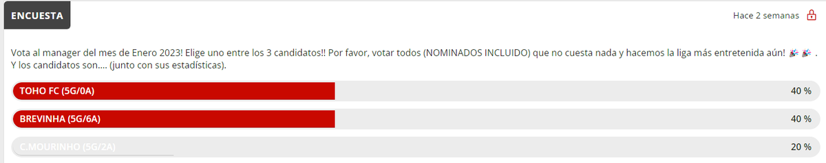 Cartagenaleague's tweet photo. 🧵4/5 En #1ªrfef empate a 40% de votos entre #brevinha y #tohofc, pero gana #brevinha al tener mejores estadísticas. Enhorabuena! https://t.co/5eQ0Hz5DbP