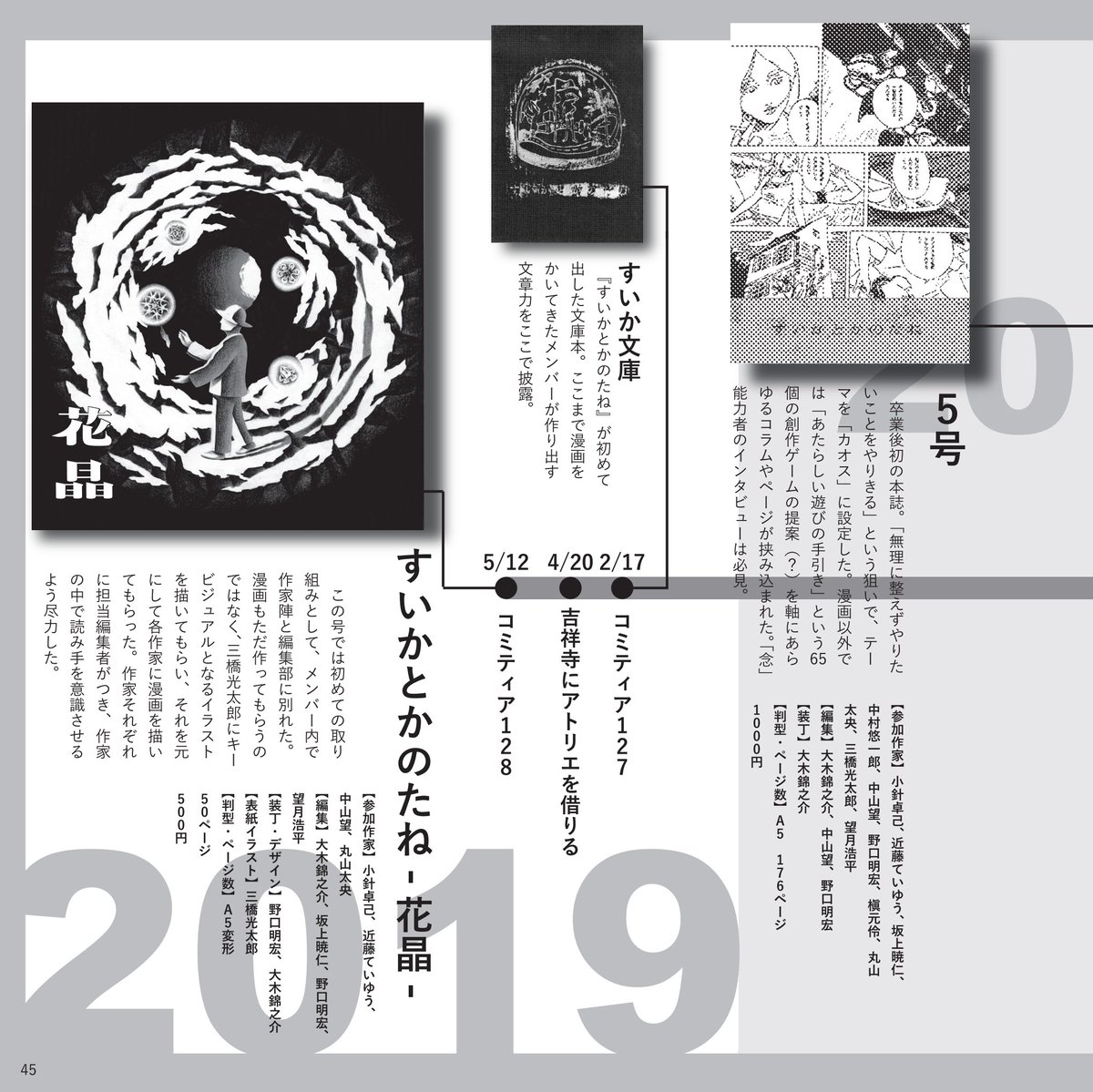 同人雑誌『すいかとかのたね』について紹介させてください。画像は2014年〜2019年までの活動歴です。この年表の後に6号、今回の7号と続いています。
大学の同期での集団制作から始まりマイペースに続けてきました。メンバーの中にはその後漫画の編集者になった人もいればデザイナーになった人もいます 