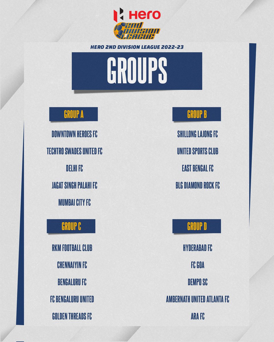 IndianFootball's tweet photo. Presenting the groups for the Hero 2nd Division League 2022-23! 📋

#Hero2ndDiv 🏆 #IndianFootball ⚽ https://t.co/yyMaohcaEe