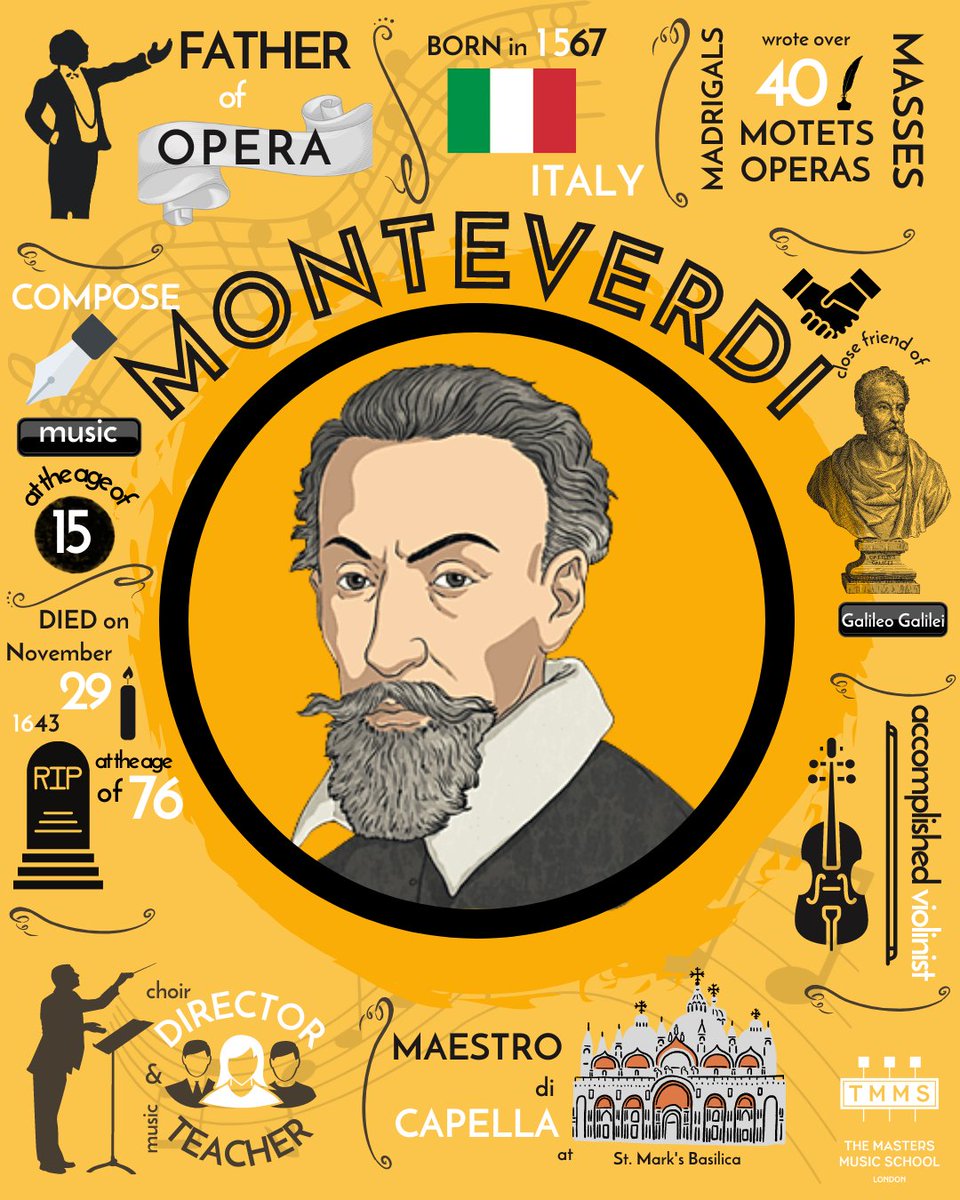 Explore the musical legacy of Claudio Monteverdi! Our new infographics give a visual representation of his life and work, showcasing the impact he had on classical music 🎵 #ClaudioMonteverdi #Infographics #BaroqueMusic #TMMSMasterOfTheWeek #tmms #tmmslondon