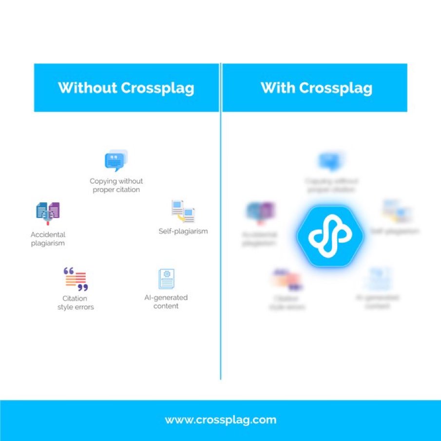 ThePhDPlace's tweet photo. Need to check if a piece of work was written by AI? Try the @Crossplag AI-generated content detector for free.

Firstly, you need to create an account at Crossplag

https://t.co/mJggCgGIbe

1/3 #Ad https://t.co/dt2KBnvs4b