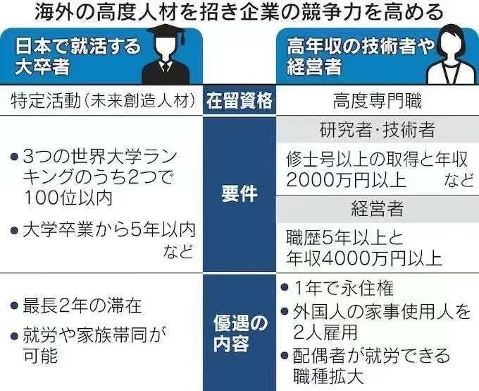 移民政策とは何か 日本の現実から考える その他 | www.vinoflix.com