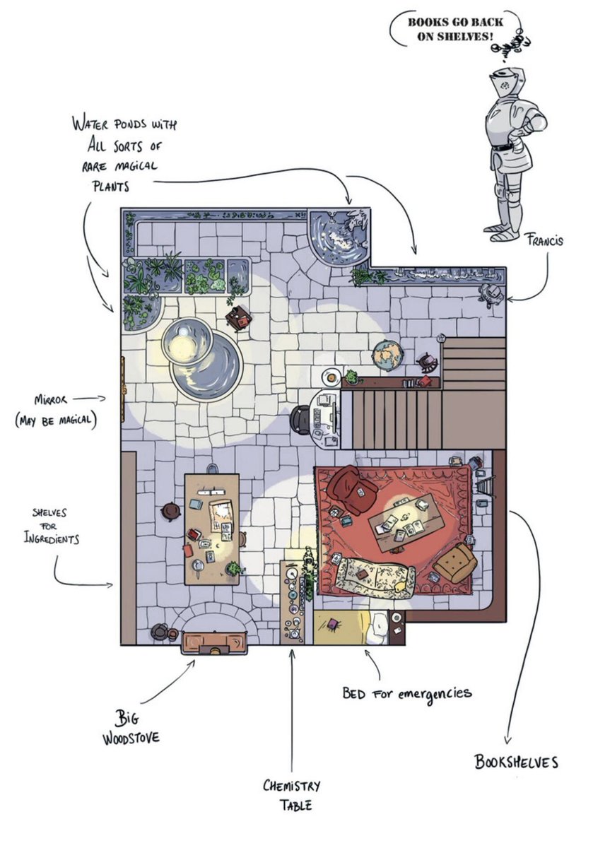 PsychTeachLove's tweet photo. I want to visit this house! #WitchesOfBrooklyn #GraphicNovels #mglit #ReadMoreThisWeekend https://t.co/2B8WH7cXKV