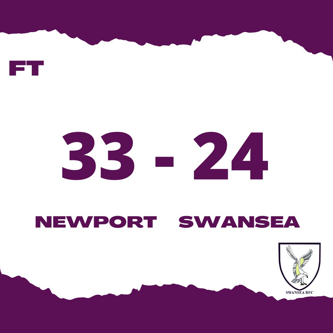 Swansea Rugby Club (@swansearfc) on Twitter photo Big tries from @cori_jenks12 and <a href="/osianknott5/">Osian knott</a> but we come away from the city empty handed.
A big thank you to <a href="/NewportRFC/">Newport RFC 1️⃣5️⃣0️⃣</a> for the updates and for hosting us, wishing them all the luck with the rest of their season 🤝
See you back at home on the 4th! Big tries from @cori_jenks12 and <a href="/osianknott5/">Osian knott</a> but we come away from the city empty handed.
A big thank you to <a href="/NewportRFC/">Newport RFC 1️⃣5️⃣0️⃣</a> for the updates and for hosting us, wishing them all the luck with the rest of their season 🤝
See you back at home on the 4th!