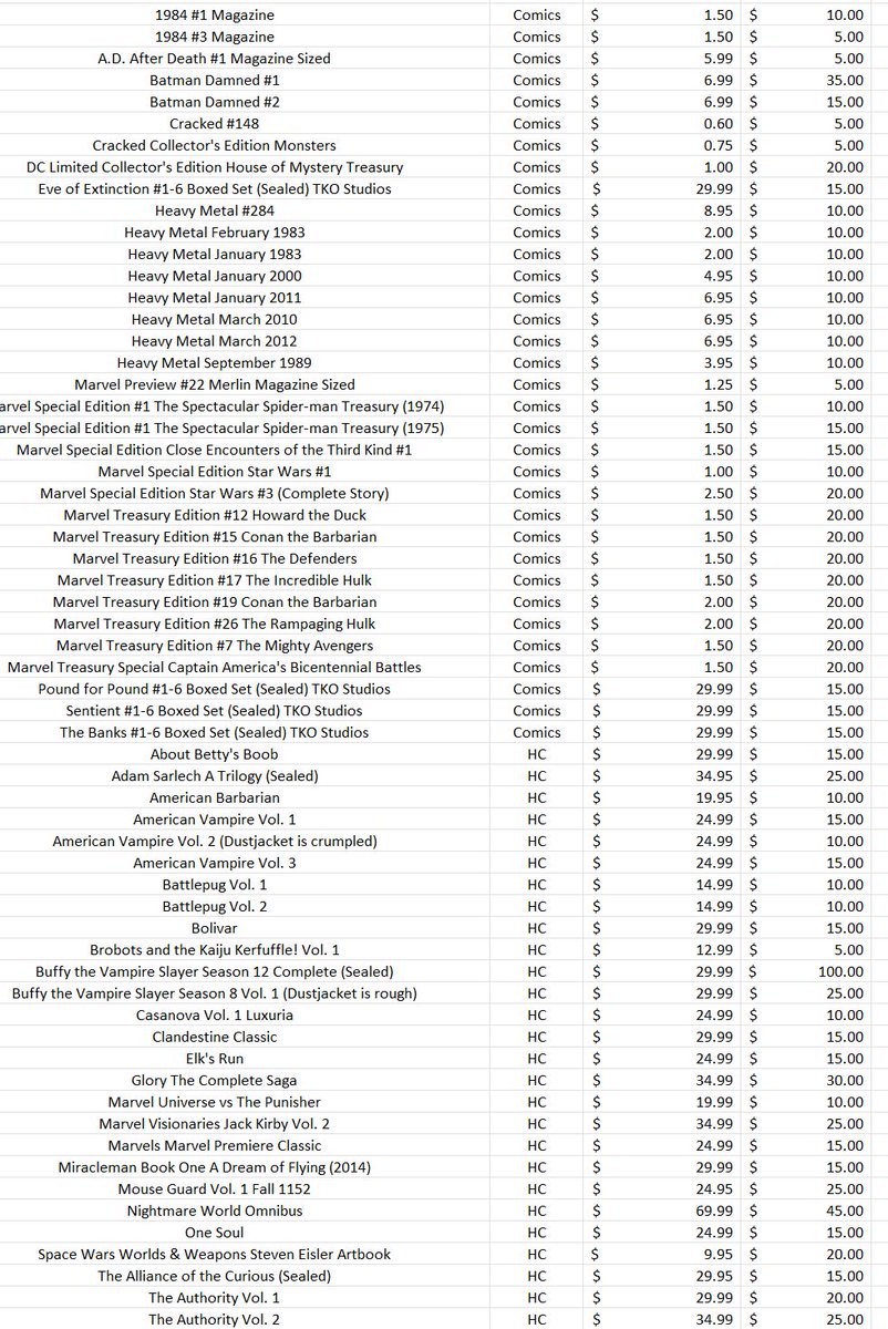 Cullen Bunn 🎃 on Twitter