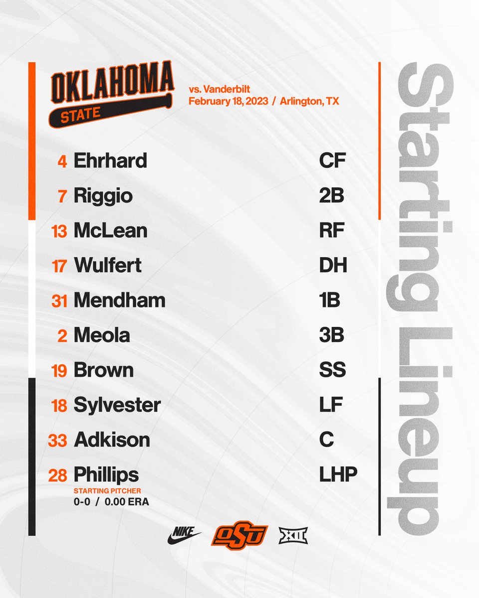 OSUBaseball's tweet photo. Today's lineup vs. @VandyBoys
#OurStandard #GoPoke https://t.co/XLOpkszcPe