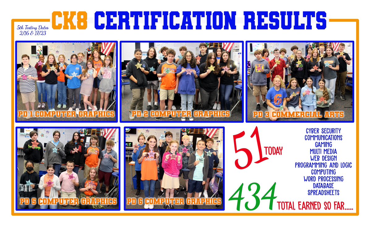 Roe Maiorini tweet media