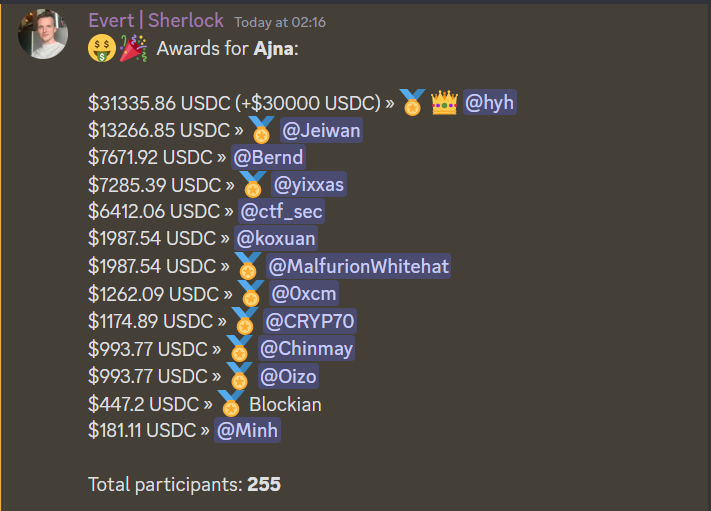 dev_chinmayf's tweet photo. My first contest on @sherlockdefi and got a 3 digit payout
audit was for @ajnafi 
Feels great to contribute to web3 security!
Thank you Sherlock 🤠 https://t.co/6Vje9adyHI