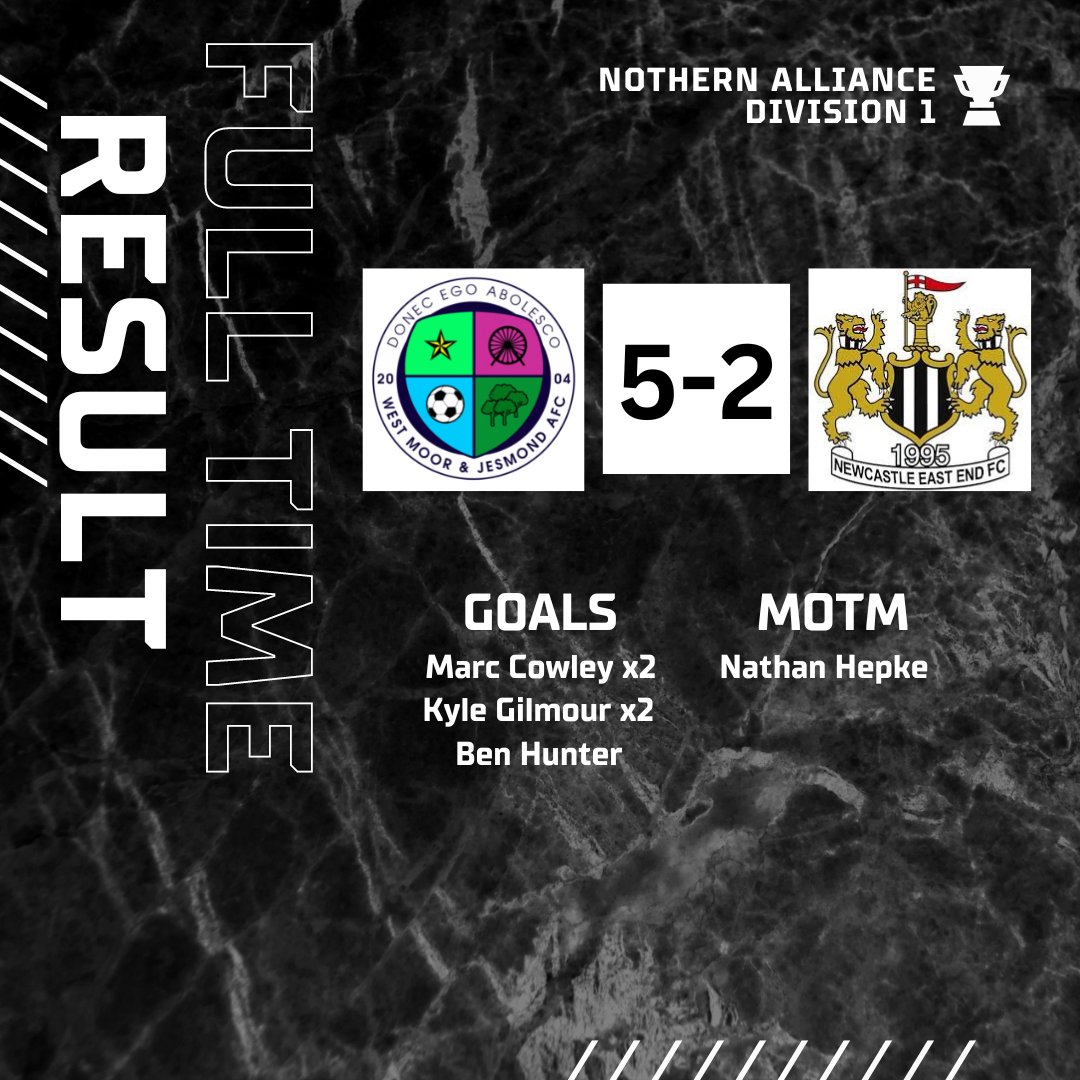 FULL TIME // <a href="/NEESFC/">Newcastle East End Seniors</a> 2 - 5 WMJ

Fantastic first half performance from the lads going 4 goals up without response.

East End getting back into the game with a great FK just before HT.

Second half a lot more even in what was a high tempo, high tempered game.