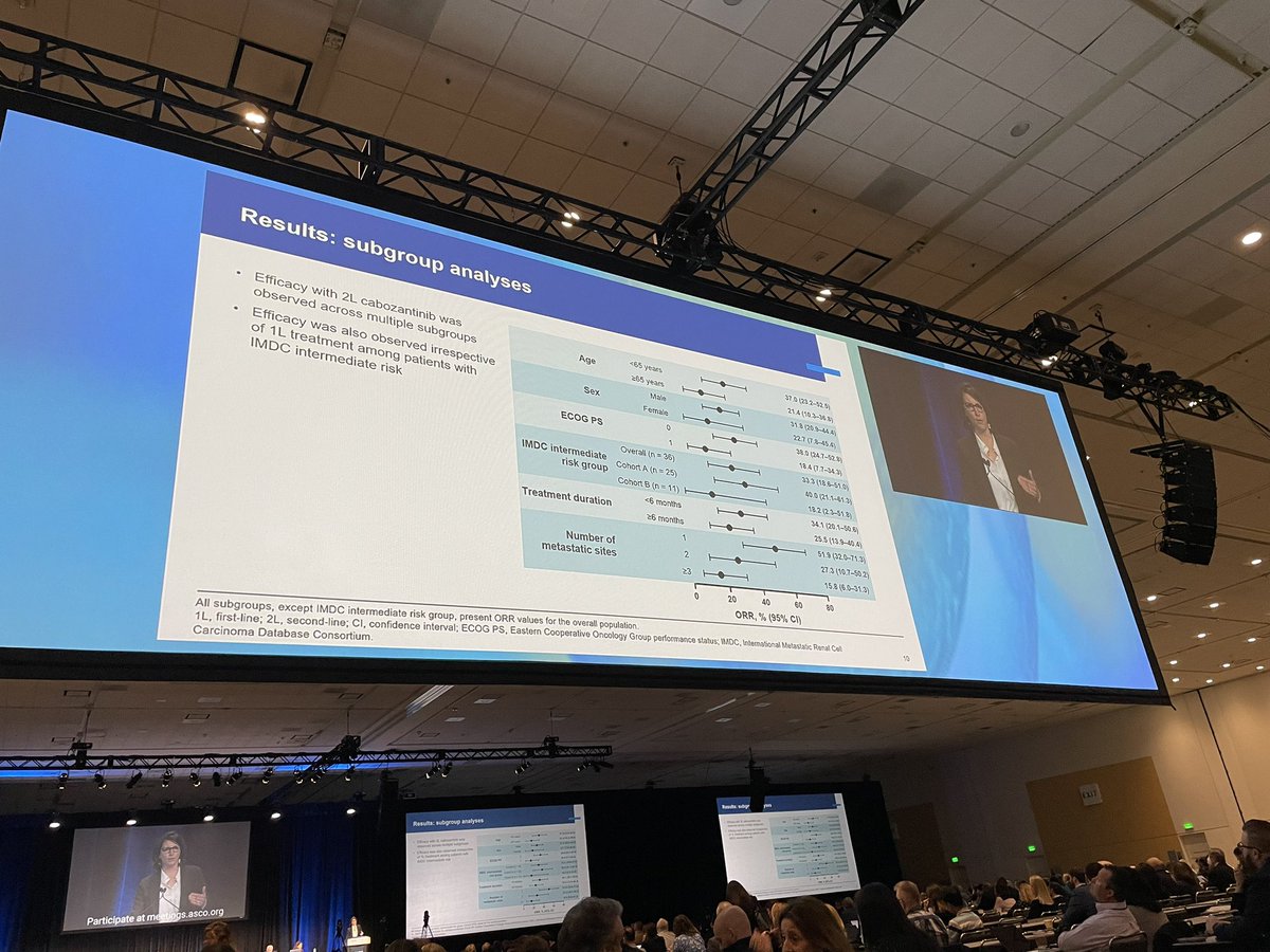 Superstar #kidneycancer researcher @AlbigesL showing the #CABOPOINT results for cabozantinib after ipi-nivo and VEGF-IO combos. Preserved activity in these cohorts. Kudos to careful studies in refractory #kidneycancer. @ASCO #GU23 @OncoAlert
